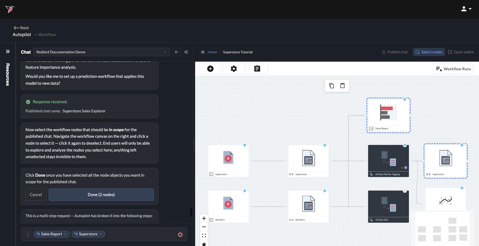 Two output nodes selected for the published chat: the report and the prepared dataset