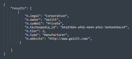 galitt.png