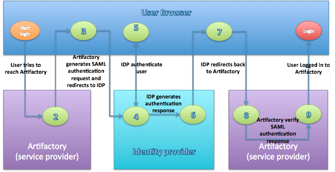 image2012-12-30 12-4-3.png