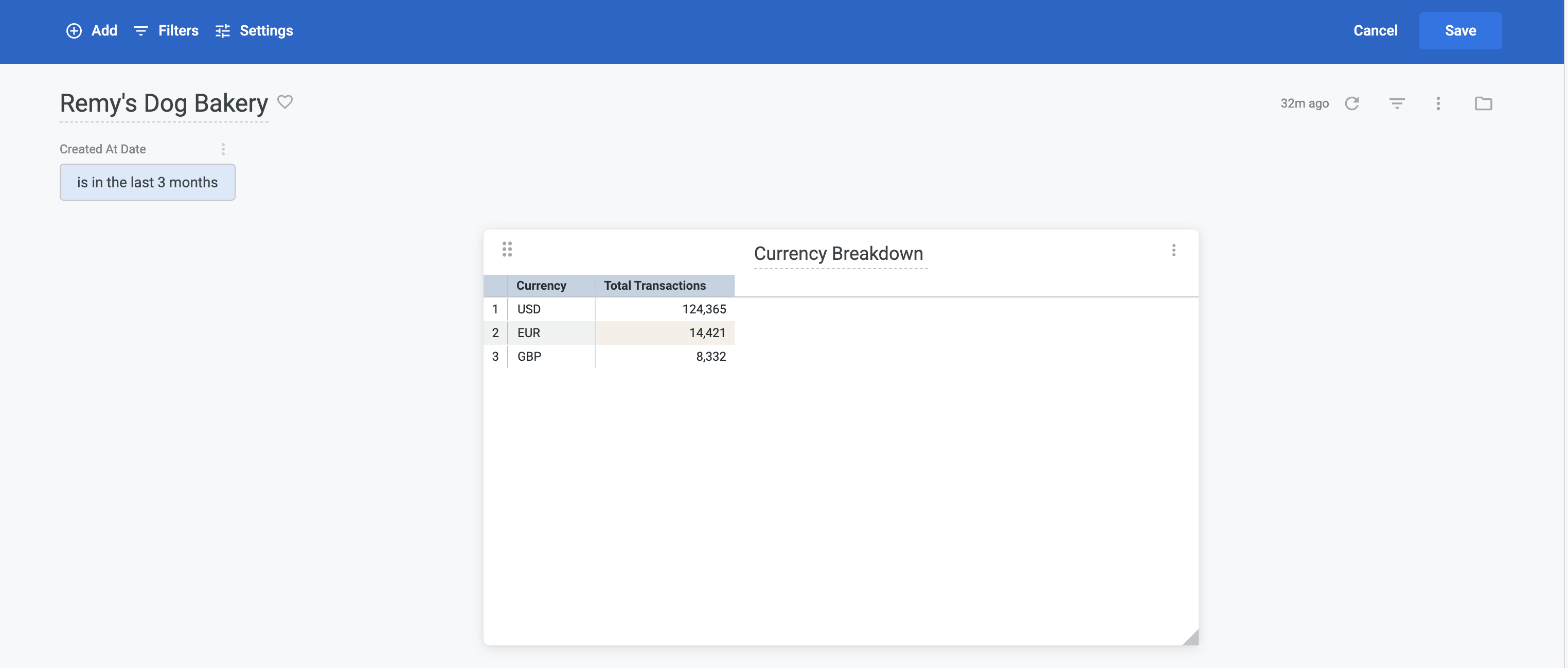 Dashboard example