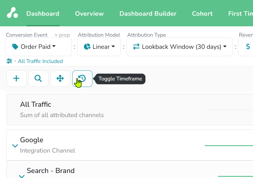 The dashboard toolbar with the cursor on the fourth button and its tooltip, Toggle Timeframe