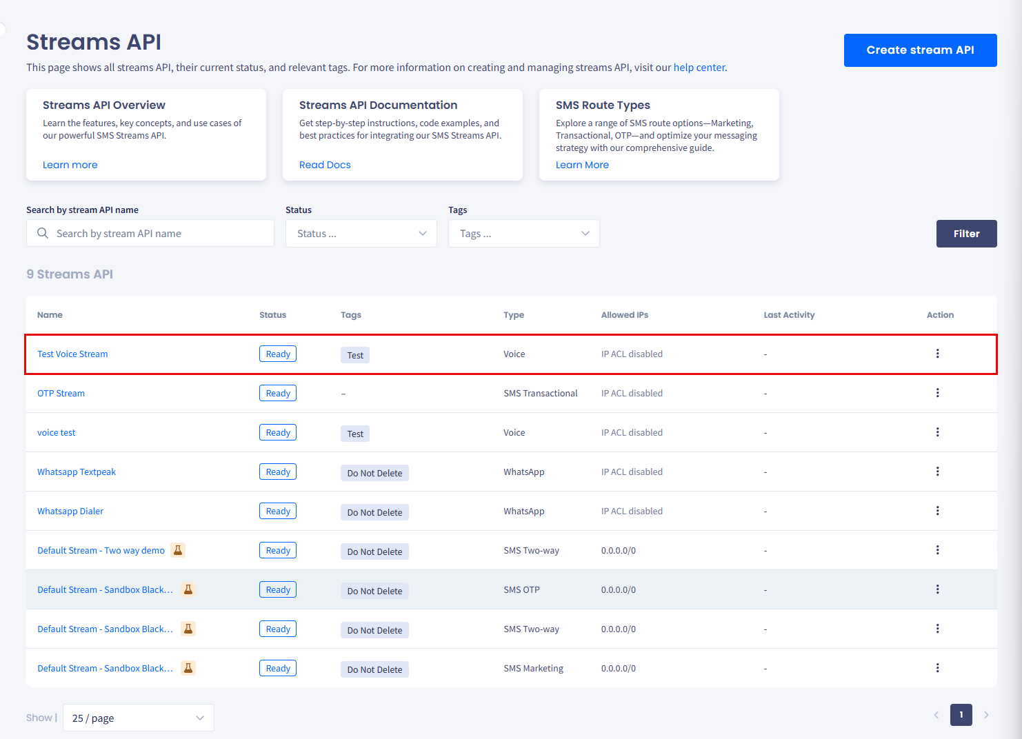 Screenshot of the Streams API table