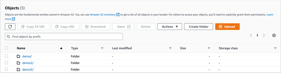 Figure 6. S3 bucket that contains multiple folders that contains the assets for a website