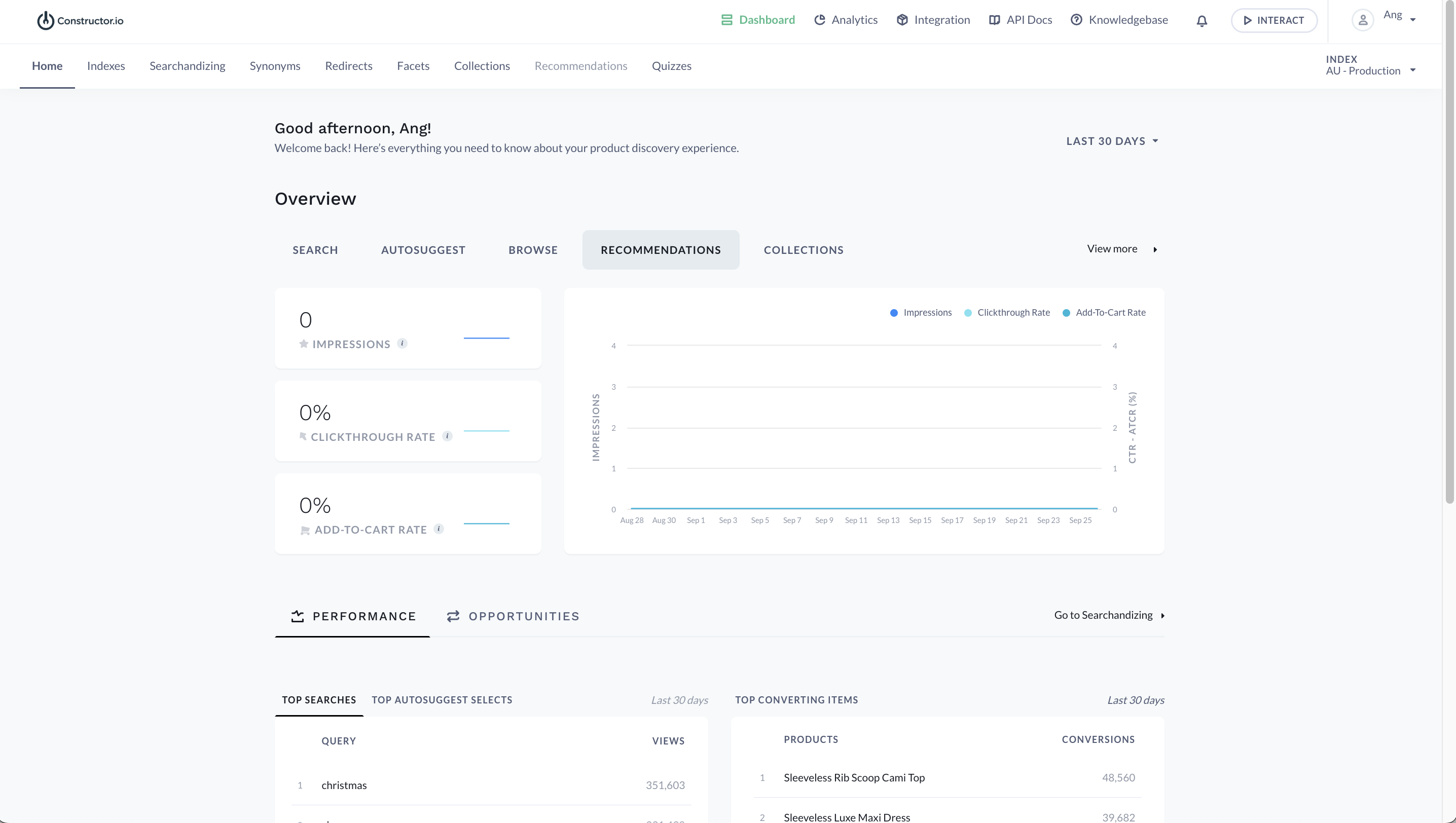 Constructor dashboard home view - recommendations