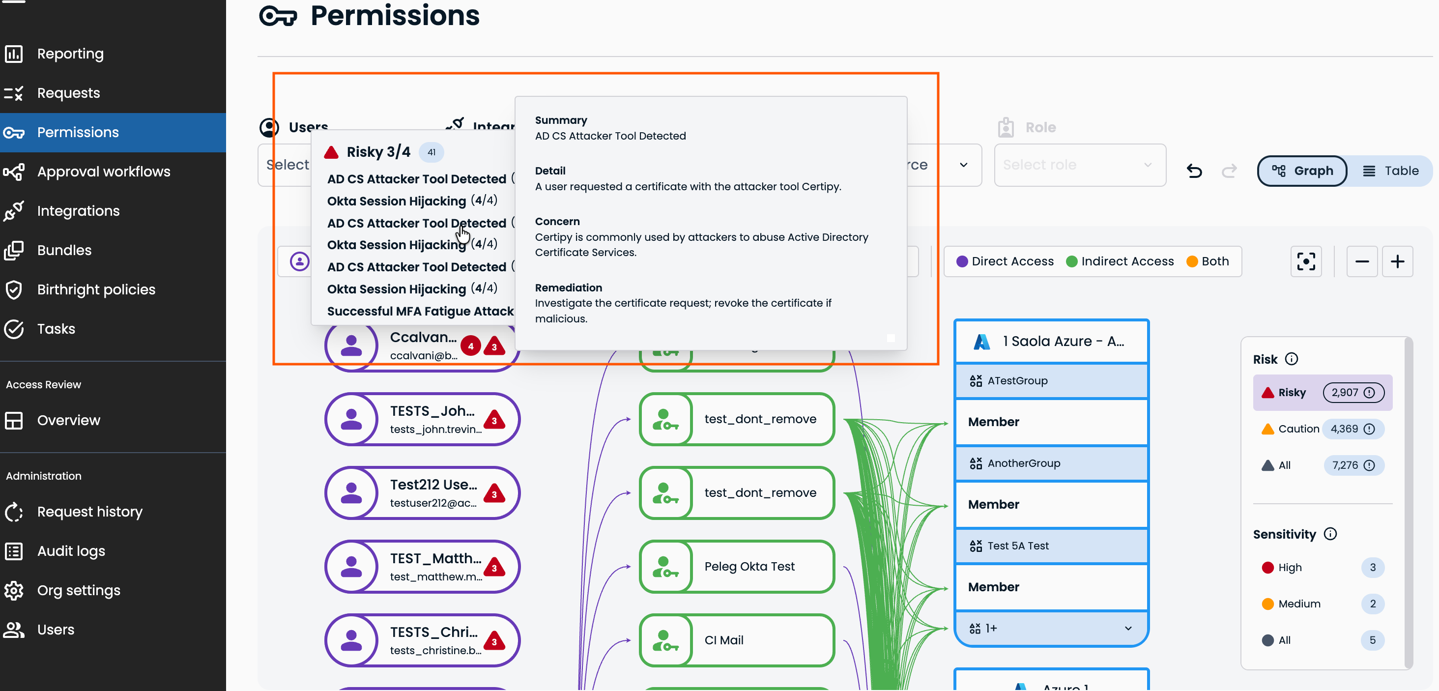 Risk and sensitivity details on hover