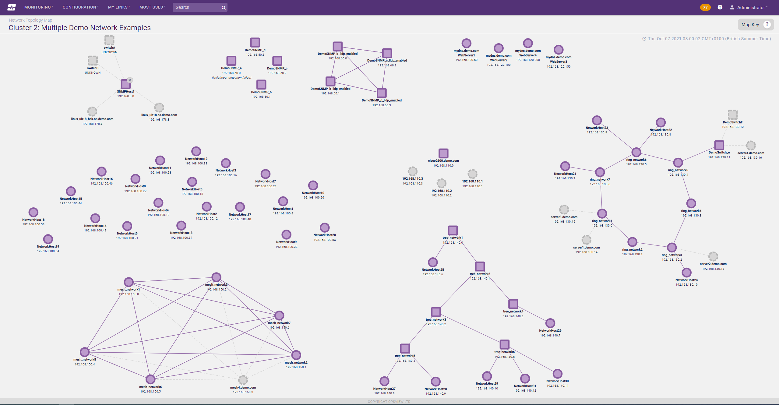 Network Topology example screenshot