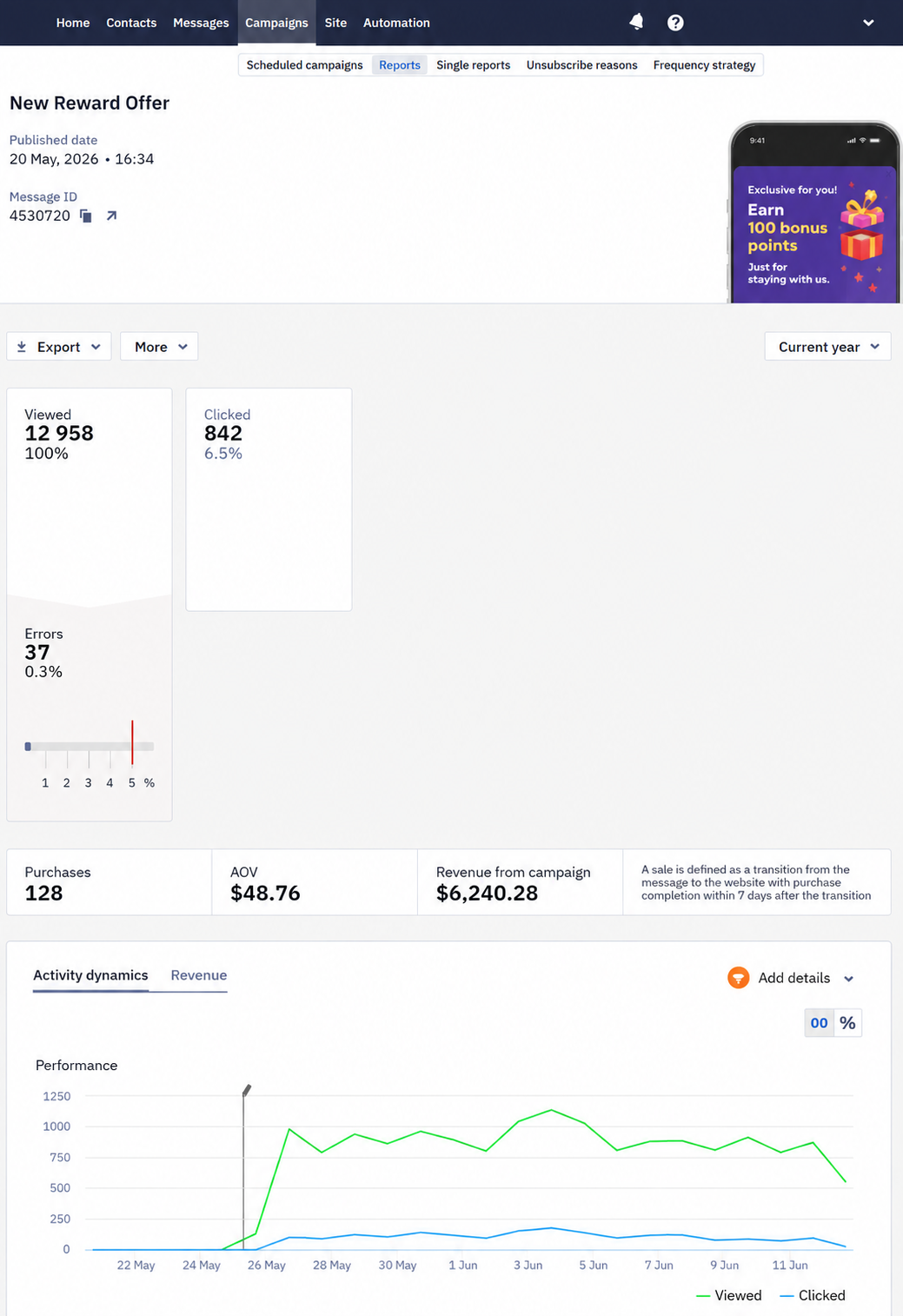 In-App campaign report overview with four sections