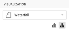 Icon options to choose no stacking or stacked below the option to select a visualization.