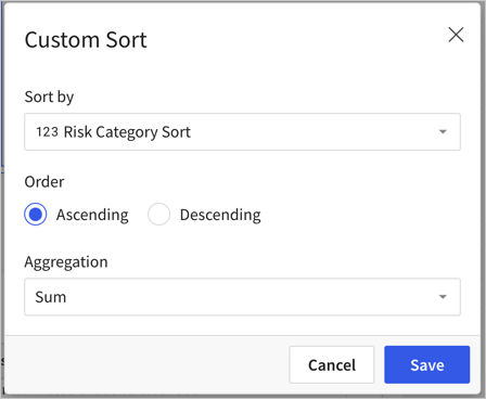 Dropdown showing available columns in the visualization data, including columns that are not visualized, such as Risk Category Sort