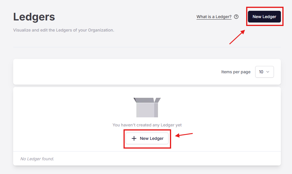 Figure 1. Button to create a new Ledger