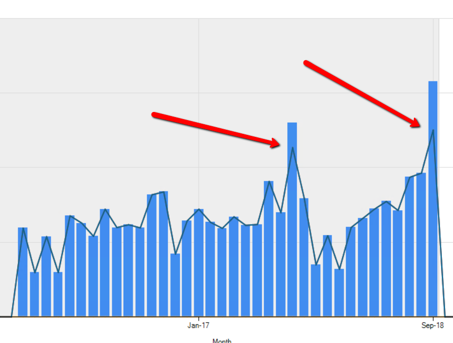 9b9b93a-4be357d-outlier_removal.png
