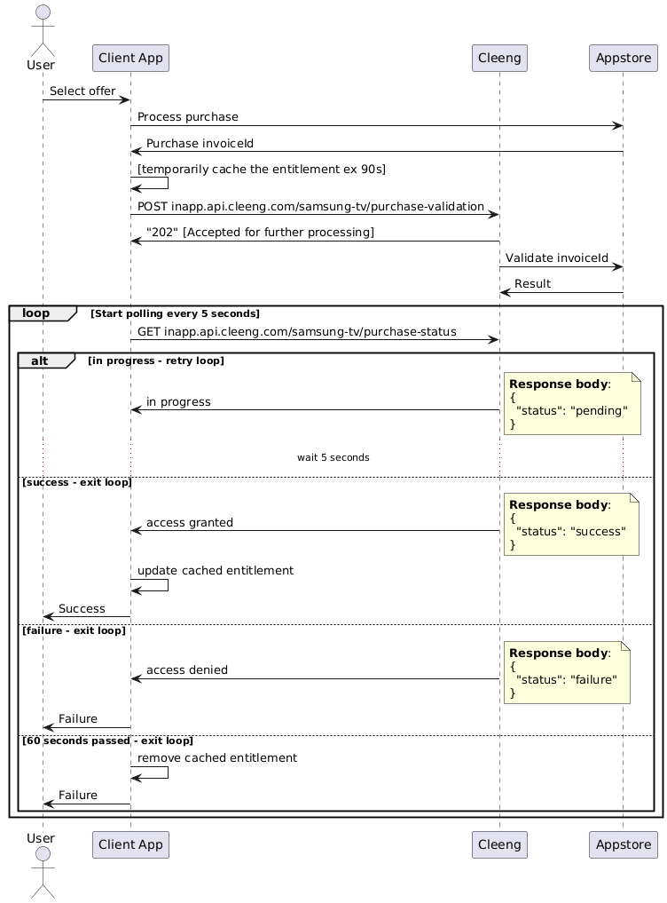 Direct Integration Flow