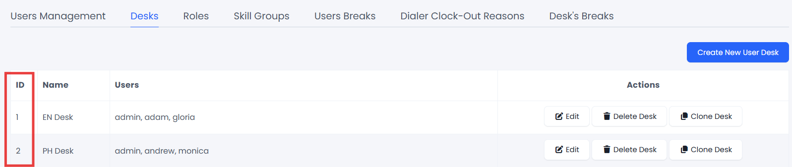 Screenshot of the Desks tab in Users Management