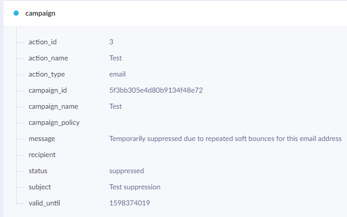 Campaign event with details on temporary email suppression due to repeated soft bounces.