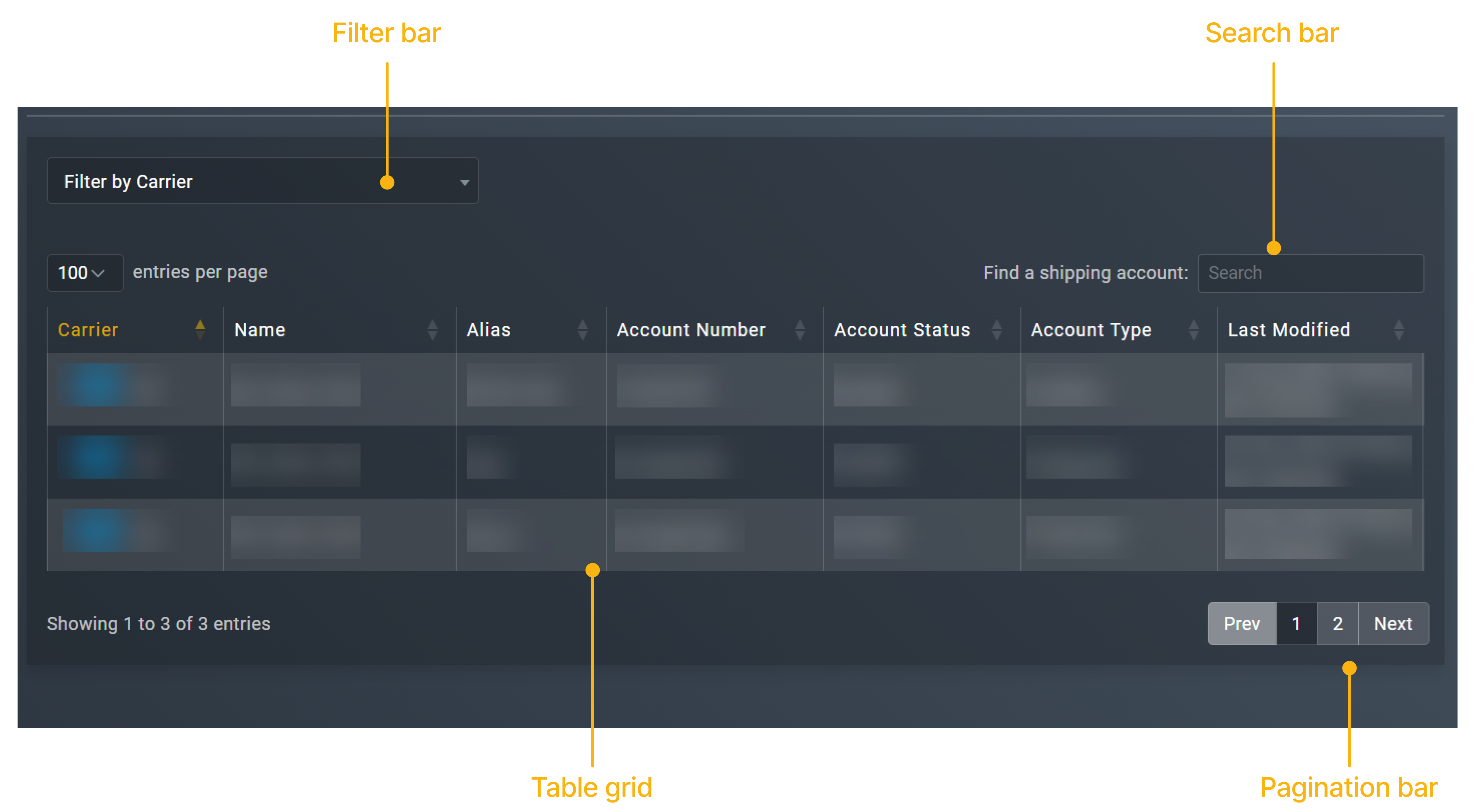 SAPIENT contents panel