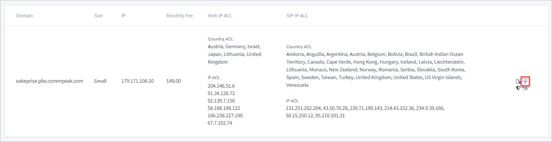 Screenshot of the network statistics icon in PBX Instances