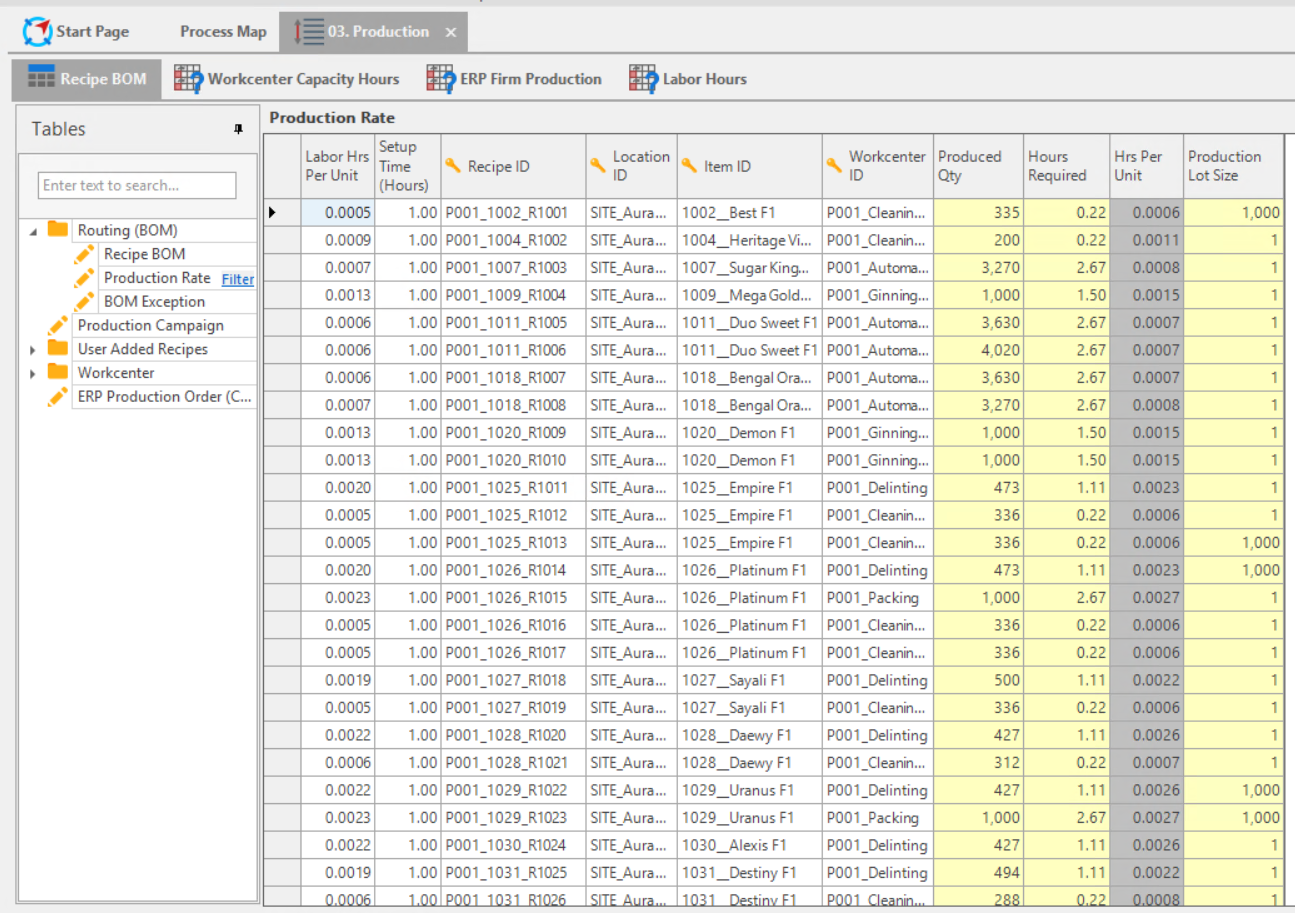 production rate.png 1295