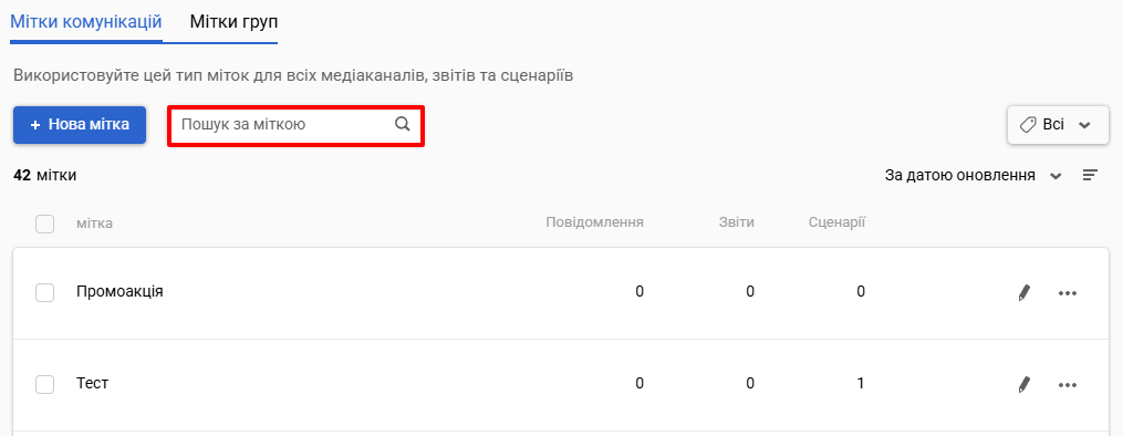 Пошук