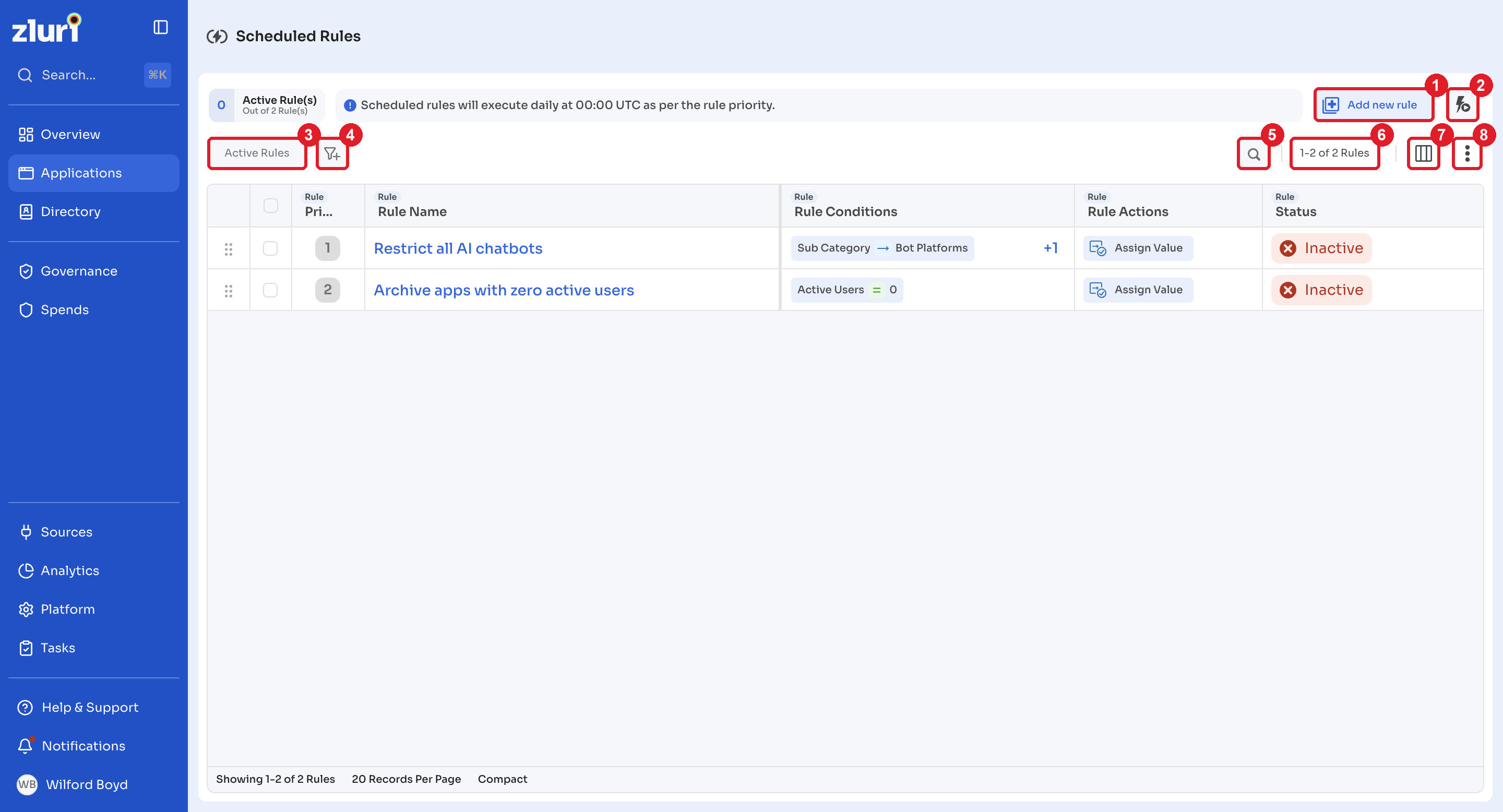 Scheduled Rules toolbar controls, numbered
