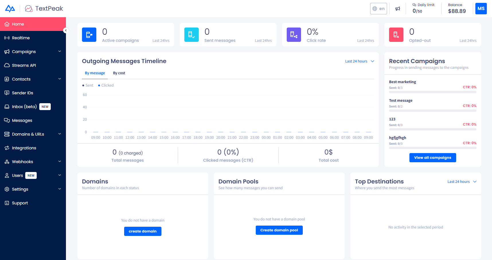 Screenshot of the TextPeak Dashboard