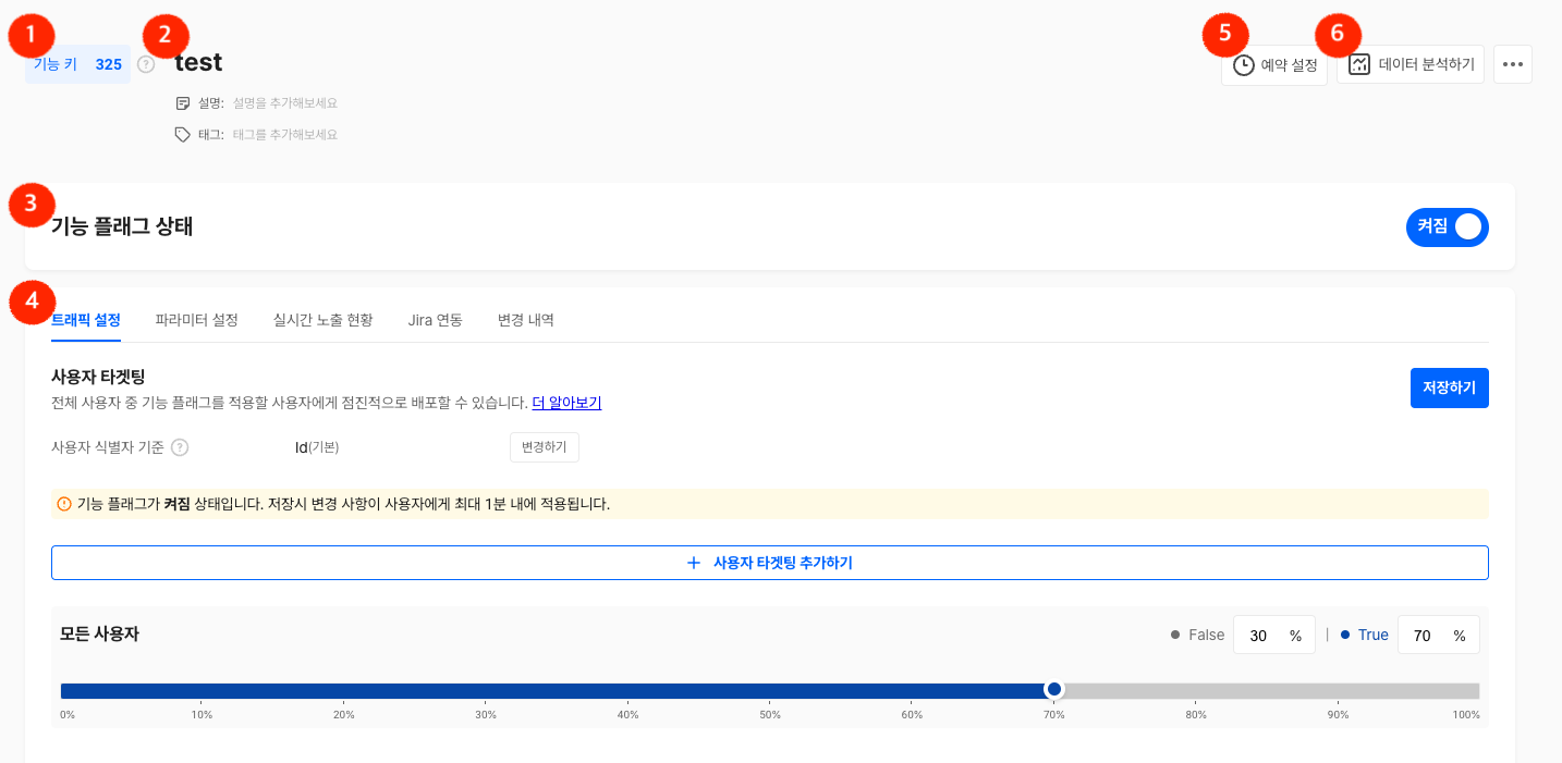 기능 플래그 생성 후 기본적으로 확인할 수 있는 내용