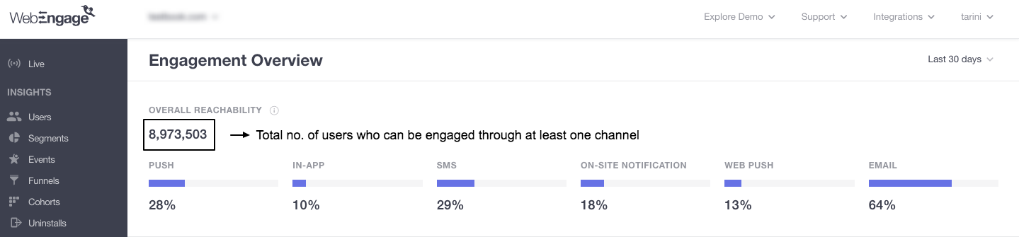 Engagement-Overview-reachability.png