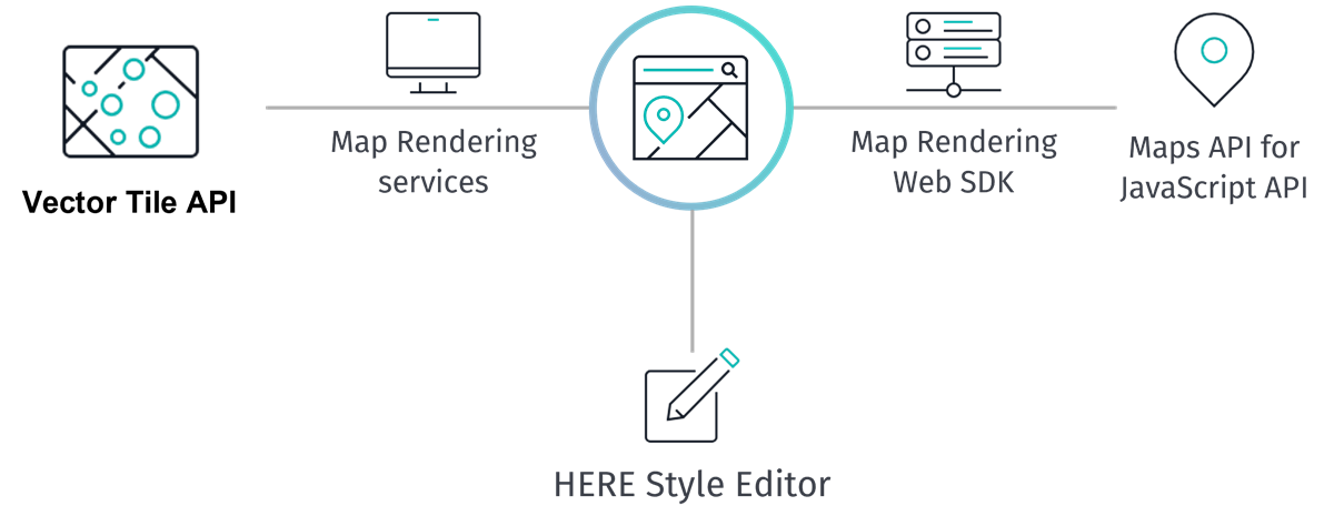 HERE Vector Tile API as part of the HERE Rendering Portfolio
