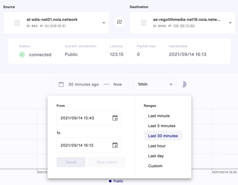 2021-09-16 14_45_50-Connection Analytics.png