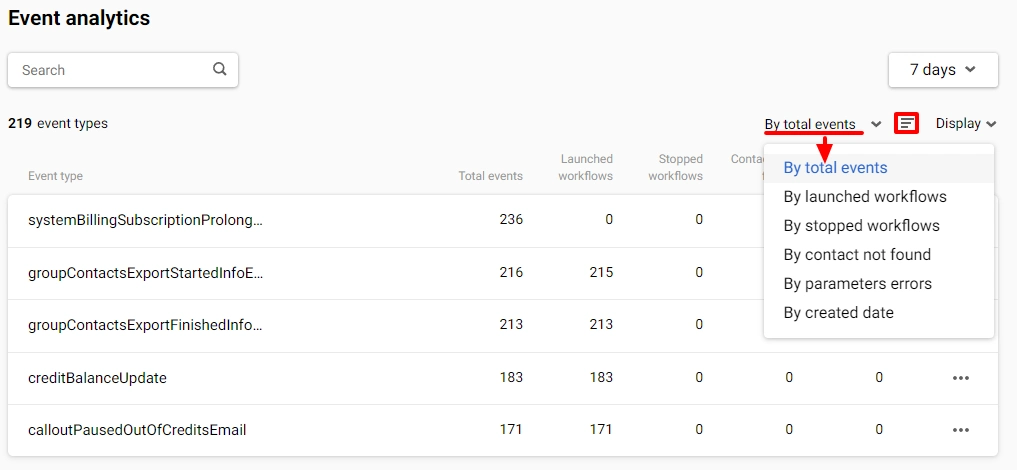 Additional filters for tracking metrics