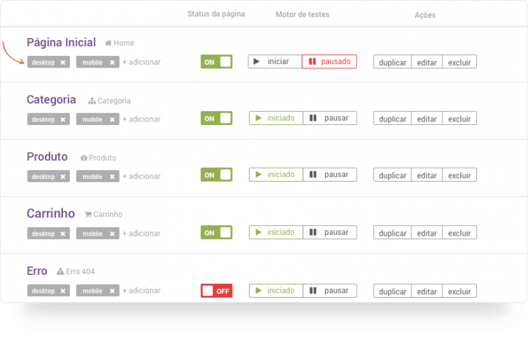 visao-geral-canais-768x488.png