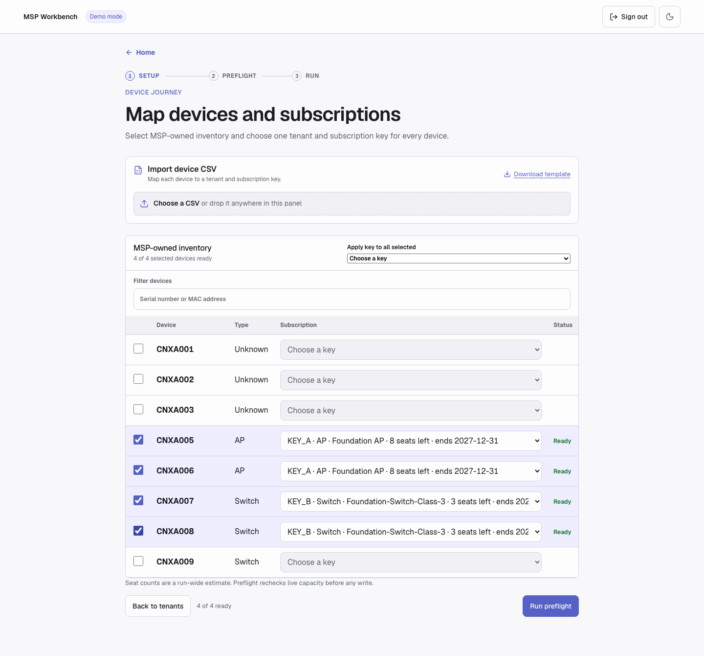 Map devices and subscriptions