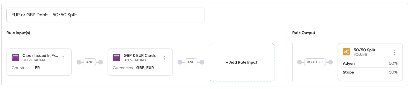 Route all French Issued EUR or GBP cards to 50% Adyen, 50% Stripe.