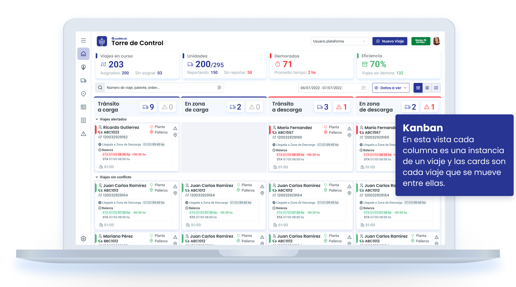 Kanban: En esta vista cada columna es unainstancia de un viaje y las cards son cada viaje que se mueve entre ellas.