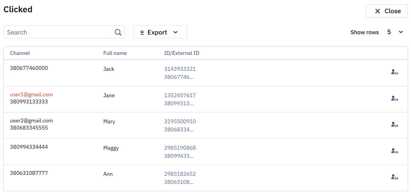 Contact list window opened by clicking a report item