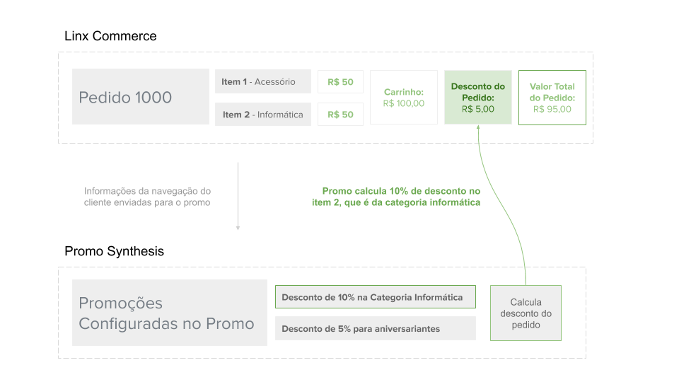 Mockups para o Docs.png