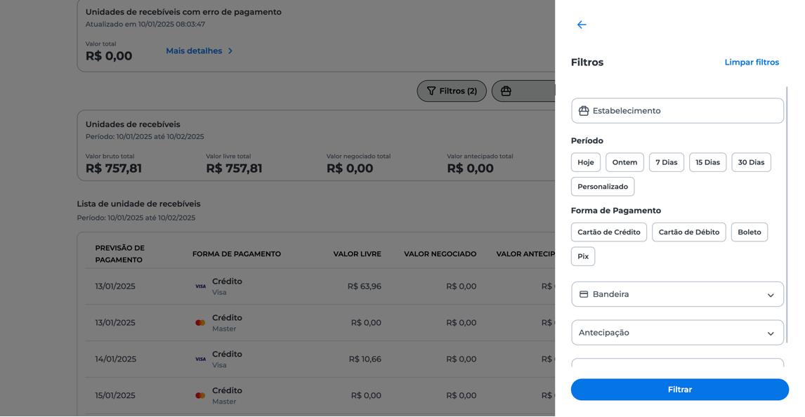 A página oferece filtros e lista de URs conforme o período selecionado