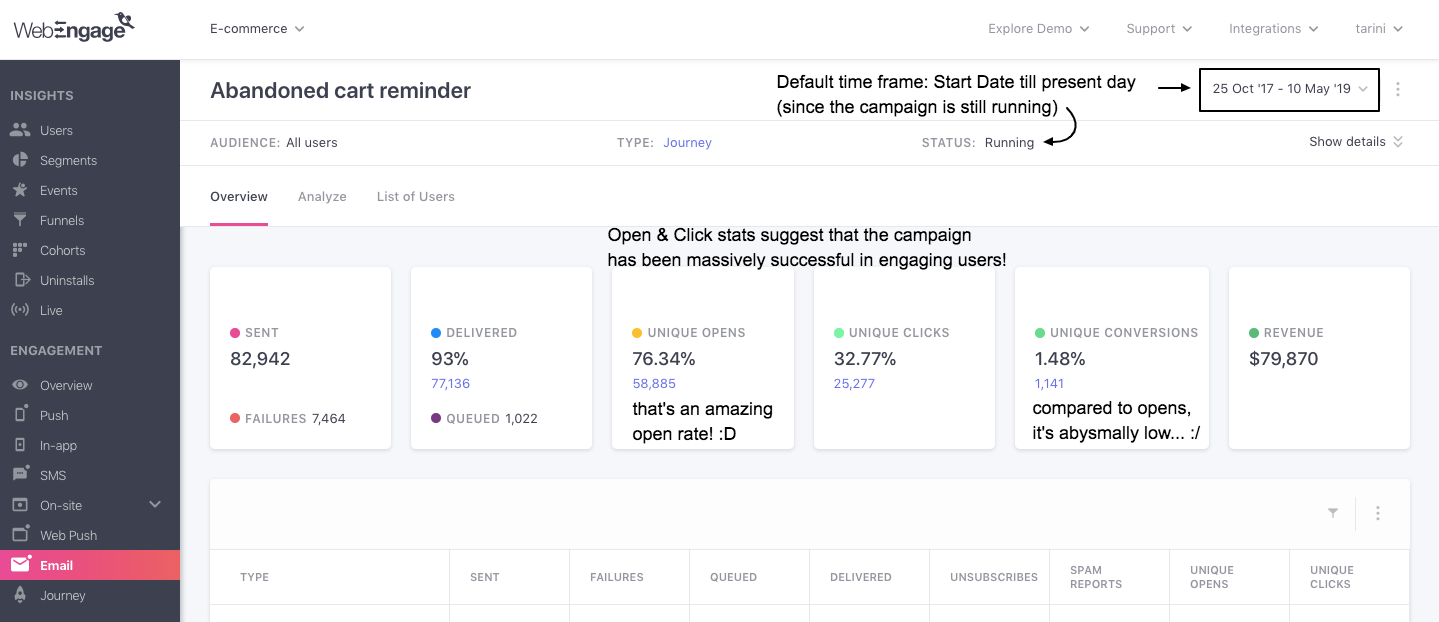 Email-campaign-overview-overview.png