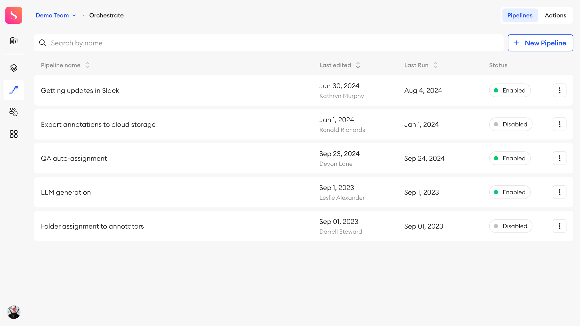 orchestrate pipelines