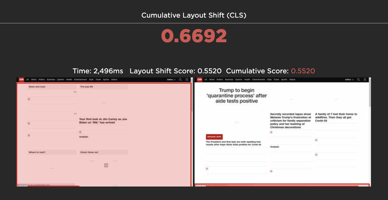 Comparing the screen before and after a layout shift