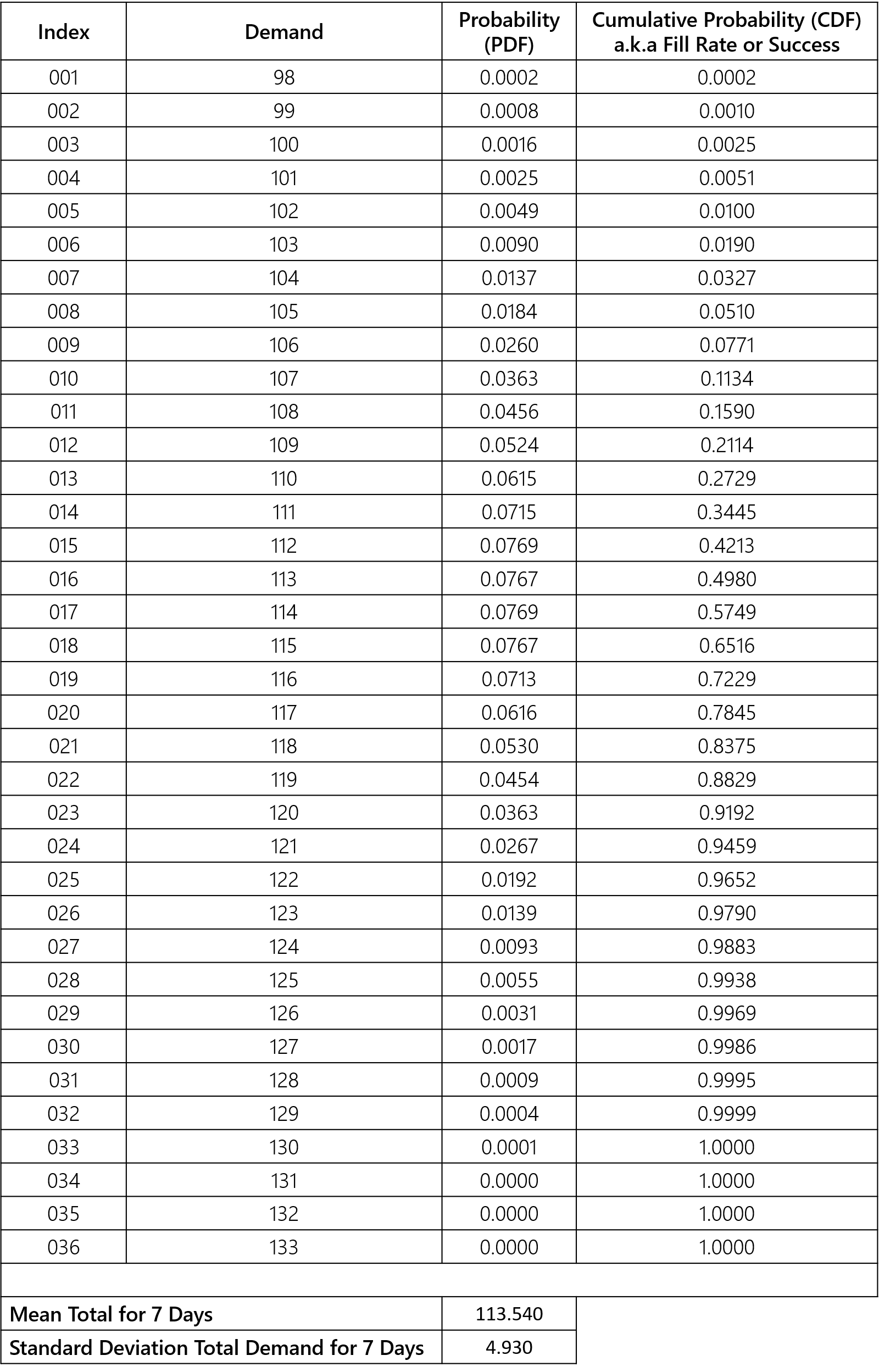 8ff7c51-table_10.png 1600