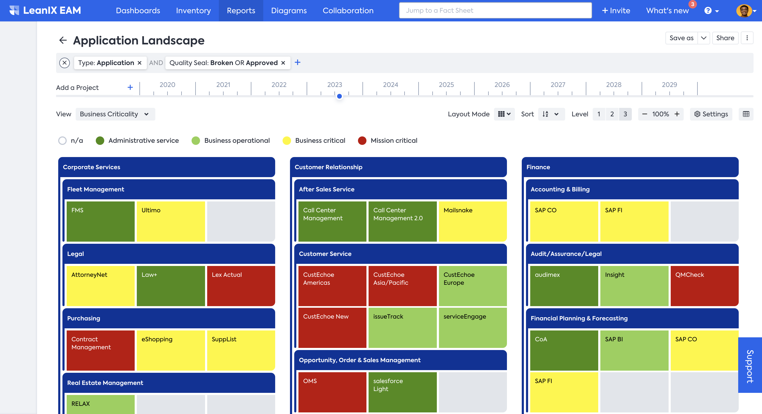 Application Landscape Report