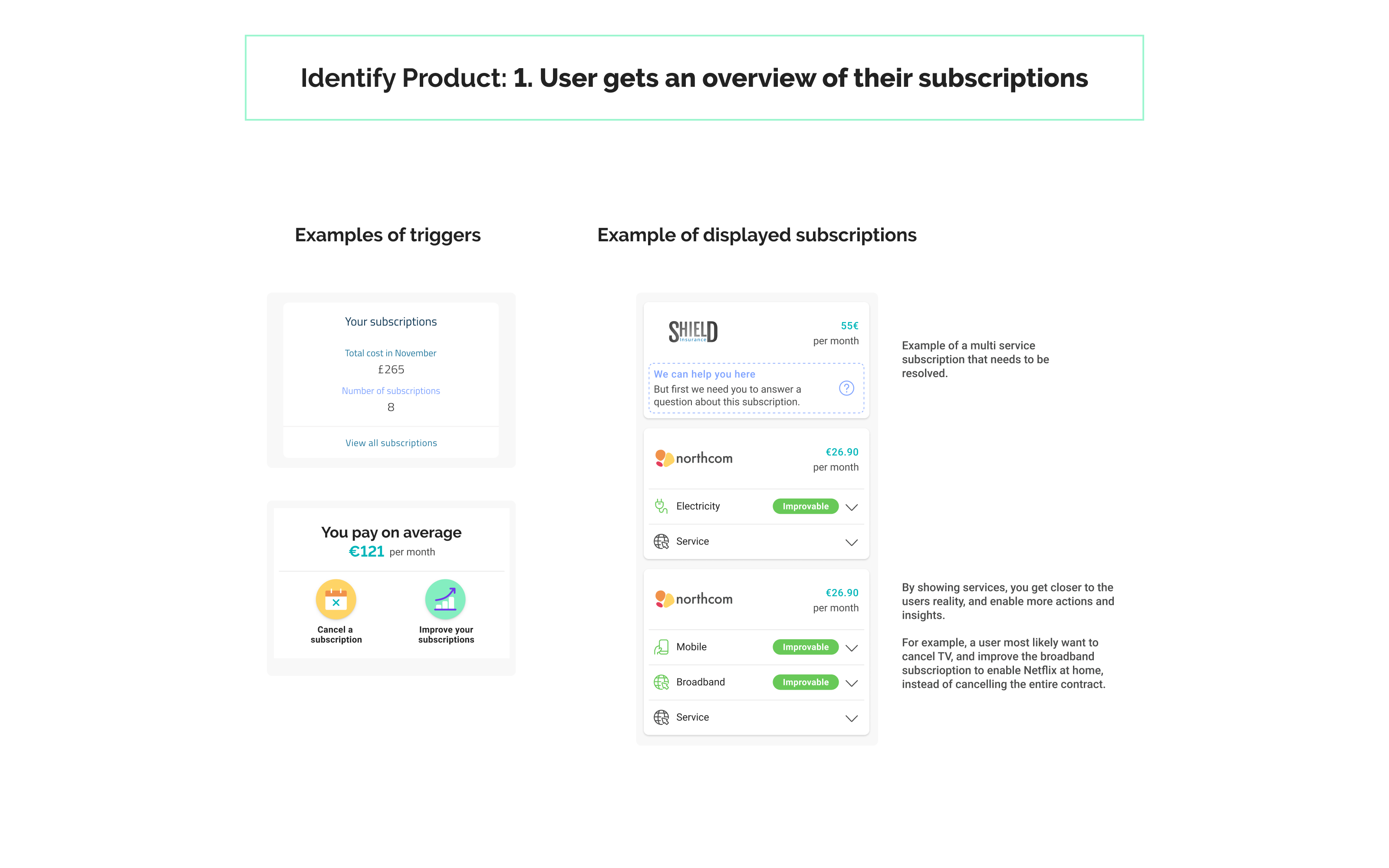 Example of how a user is presented the subscription overview