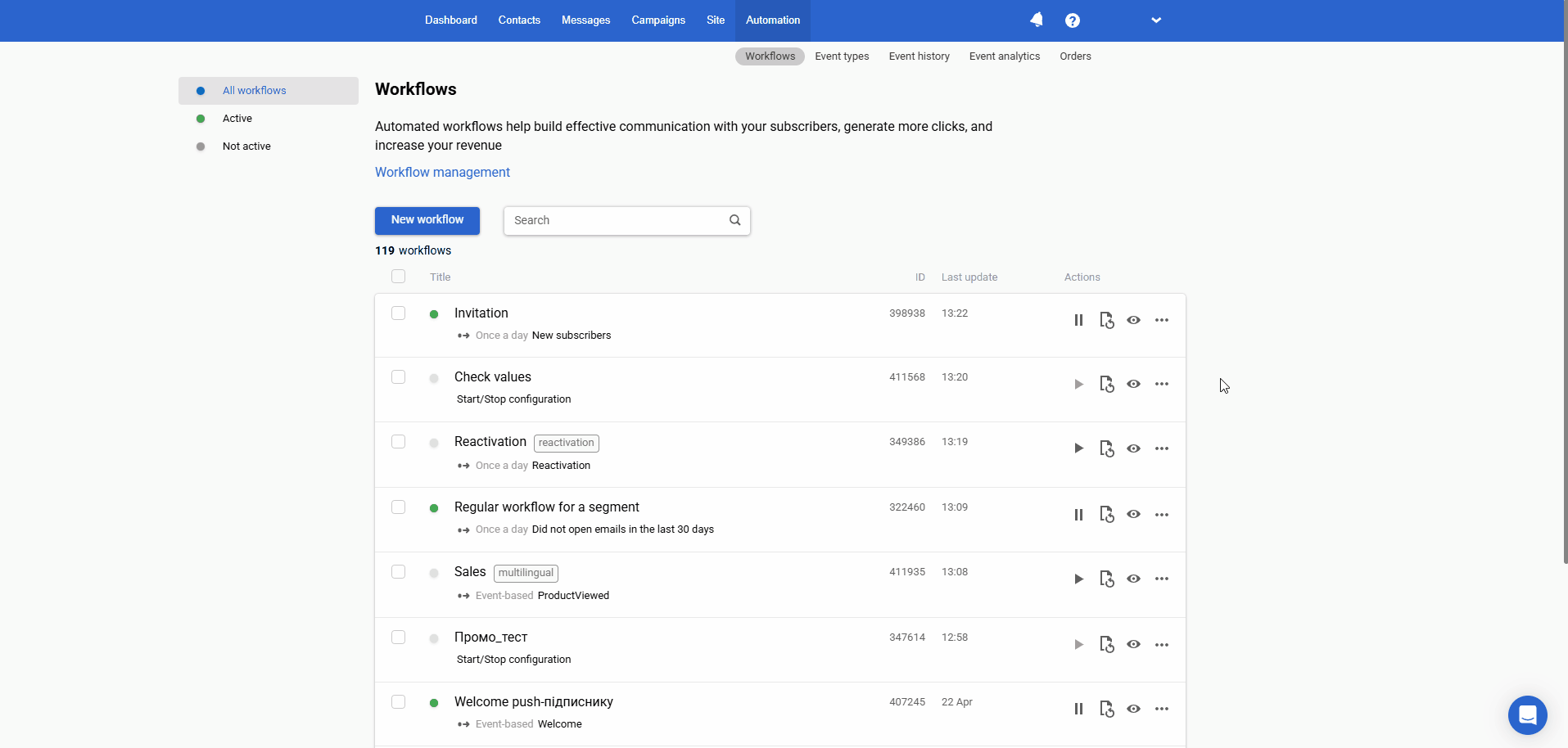 The workflow preview