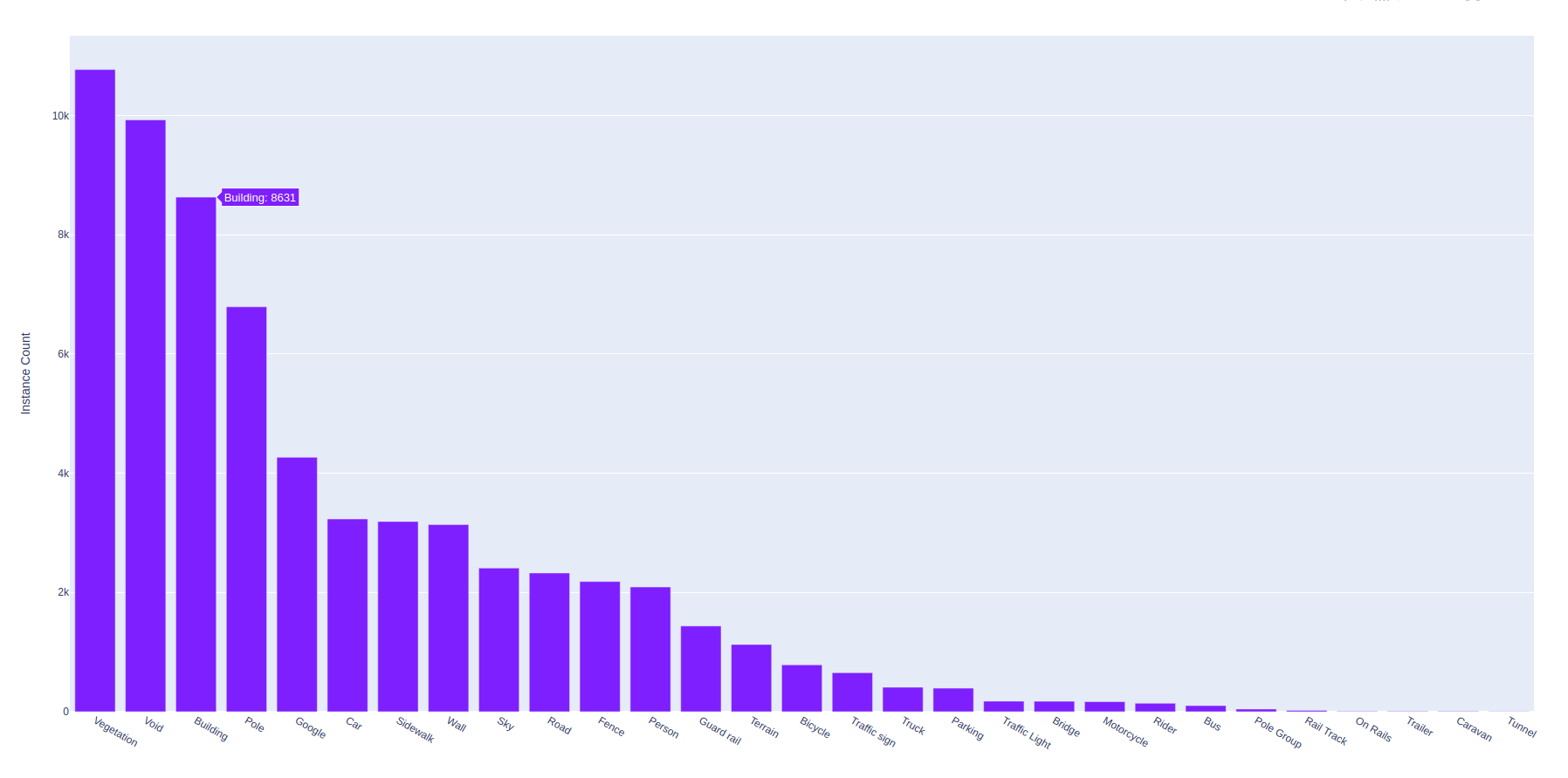 class_distribution.png