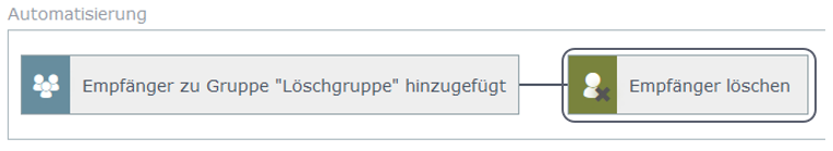 Automation - Empfänger löschen Automation - Empfänger löschen