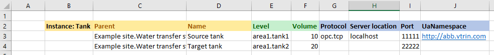 Simple Tank Instance Table from Excel