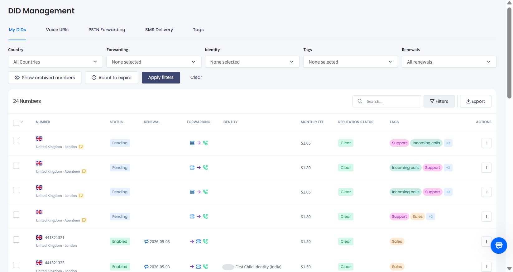 Screenshot of the DIDs > Management tab