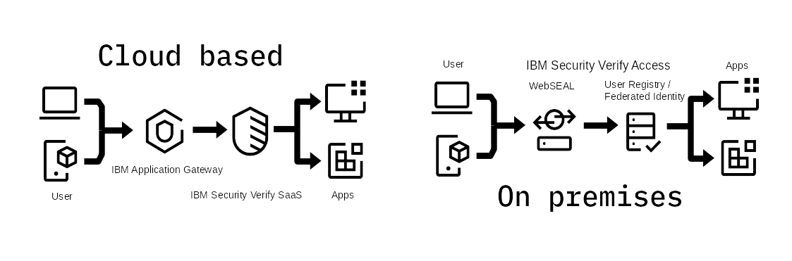 architecture_diagram.png