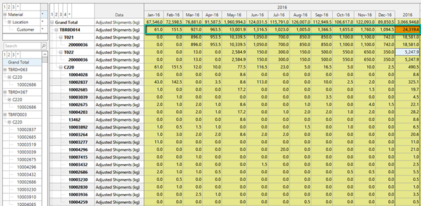 464d5a2-75ed61e-Subtotal_Override_on_Intermediate_Level_2.png 602