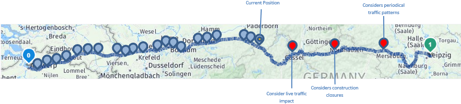 Level 1 : Predicting ETA based on traffic/incidents/construction